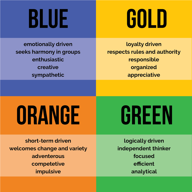 blue-favorite-color-personality-test-reveals-your-true-personality-traits